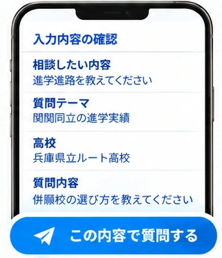 入力内容を確認して質問を送信する画面