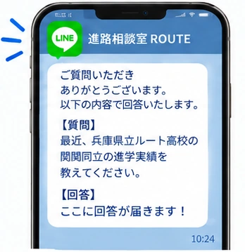 LINEで回答を受け取る画面